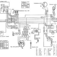 12022 Electric Club Car Wiring Diagrams