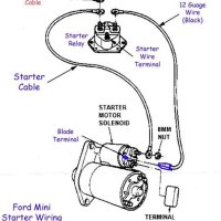 1972 Chevy 350 Starter Wiring Diagram