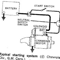 1980 Chevy 350 Starter Wiring Diagram