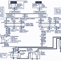 1995 Ford Ranger Ignition Wiring Diagram Pdf
