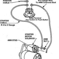 1996 Ford Ranger Starter Solenoid Wiring Diagram