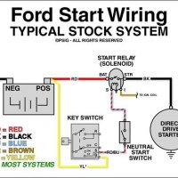 2003 Ford Ranger Starter Wiring Diagram