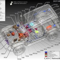 2018 Jeep Wrangler Jk Wiring Diagram
