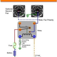 3 Pin Fan Circuit Diagram