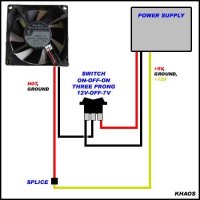 3 Wire Pc Fan Wiring Diagram