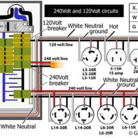 30 Amp 120 Volt Plug Wiring Diagram