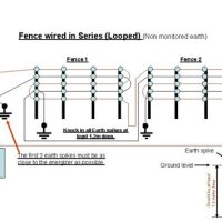 6 Strand Nemtek Electric Fence Wiring Diagram Pdf