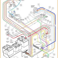91 Club Car Ds Wiring Diagram