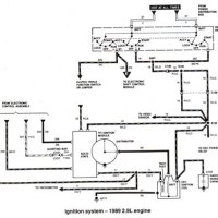 91 Ford Ranger Ignition Switch Wiring Diagram