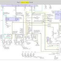 98 Chevy 1500 Tail Light Wiring Diagram