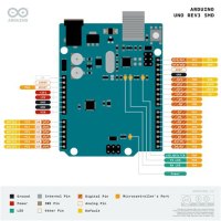 Arduino Uno R3 Schematic Ch3401a