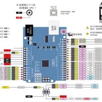 Arduino Uno R3 Schematic Ch3401c