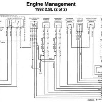 Bmw E36 328i Ecu Wiring Diagram
