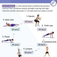 Build Your Own Circuit Workout