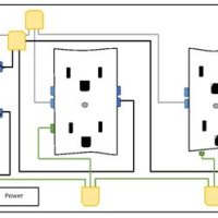 Can One Circuit Breaker Affect Another