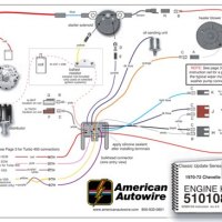Chevy 350 Ignition Switch Wiring Diagram