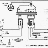 Chevy 350 Ignition Wiring Diagram Pdf