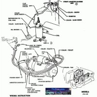 Chevy Starter Wiring Diagram Hei