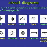 Circuit Diagram Names