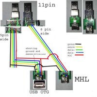 Circuit Diagram Of Usb Webcam And Microphone For Pc