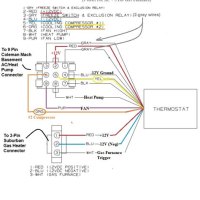 Coleman Mach Digital Thermostat Wiring Diagram