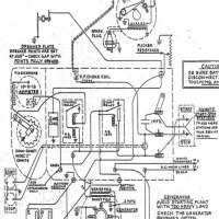 Coleman Powermate 5000 Generator Wiring Diagram