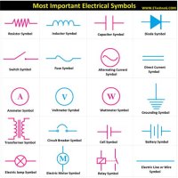 Common Electrical Circuit Symbols