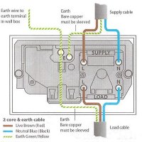 Cooker Switch And Socket Wiring Diagram