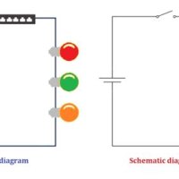 Difference Between Diagram And Schematic