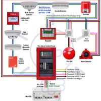 Doorbell Alarm Circuit Diagram