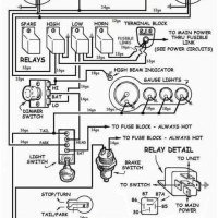 Easy Hot Rod Wiring Diagram