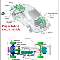 Electric Car Circuit Diagram