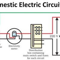 Electric Circuit Diagram Template