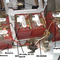 Electric Club Car Battery Wiring Diagram