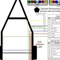 Electric Trailer Brakes Wiring Diagram Australia