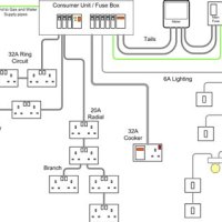 Electrical Wiring Diagram Interpretation