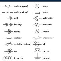 Electrical Wiring Diagram Interpretation