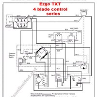 Ezgo Txt 48 Volt Wiring Diagram Png