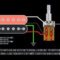 Guitar Wiring Diagrams Coil Split