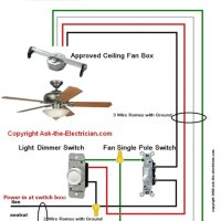 Hampton Bay Ceiling Fan Wall Switch Wiring Diagram