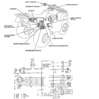 Honda 350 Rancher Wiring Diagram