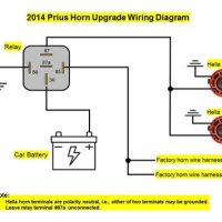 Horn Relay Wiring Diagram 5 Pin