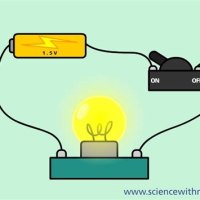 How To Build A Simple Light Bulb Circuit Simulator Free