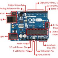 How To Make A Block Diagram Of Circuit Boards With Arduino Uno