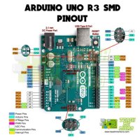 How To Make A Wiring Circuit Diagram For Arduino Uno R3