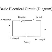 How To Make Electrical Circuit Diagram