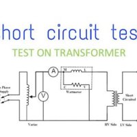 How To Test Transformer Short Circuit