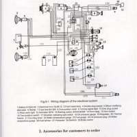 Jinma 354 Wiring Diagram Pdf