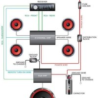 Jl Audio 5 Channel Amp Wiring Diagram