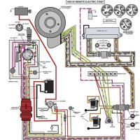 Johnson 60 Hp Wiring Diagram